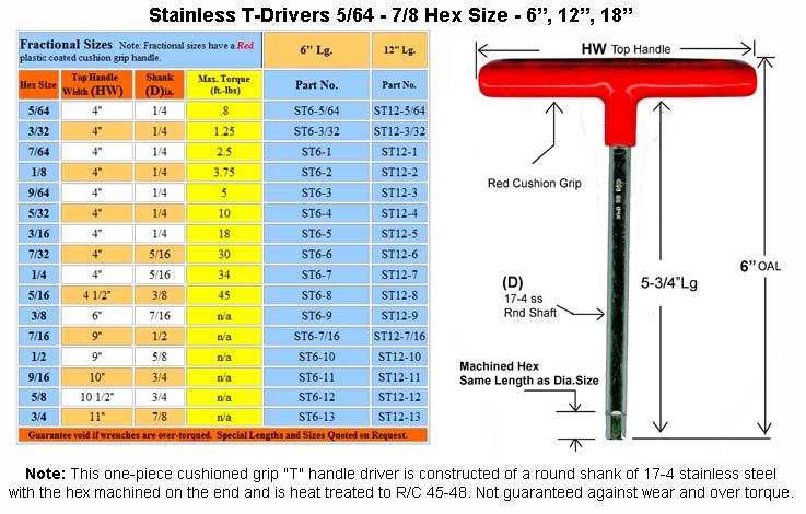 products-hand-tools-stainless-tools-stainless-t-drivers